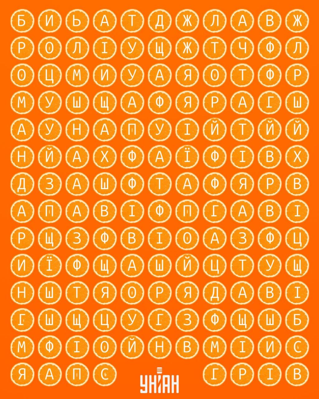 Jen ti nejpozornější najdou slovo 