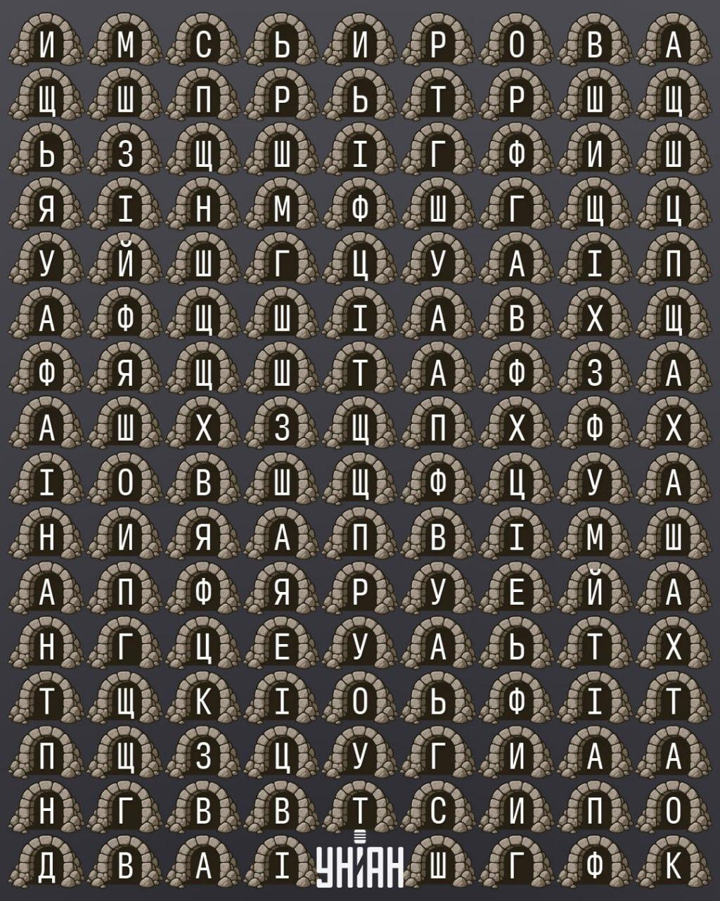 Máte bystrý zrak, pokud v úžasné logické hře najdete slovo Máte bystrý zrak, pokud v úžasné logické hře najdete slovo